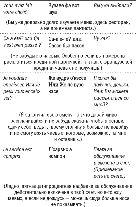 Франция без вранья Франция без вранья