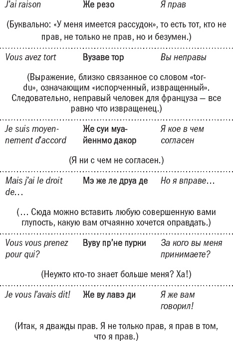 Франция без вранья Франция без вранья