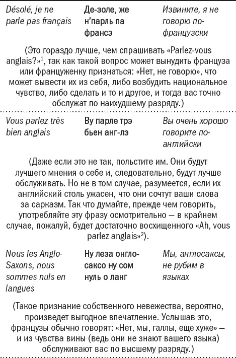 Франция без вранья Франция без вранья
