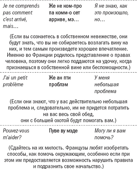Франция без вранья Франция без вранья