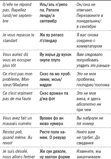 Франция без вранья Франция без вранья