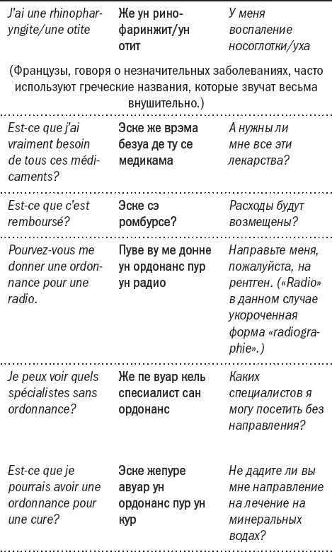 Франция без вранья Франция без вранья