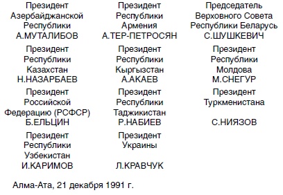 Кто и как развалил СССР. Хроника крупнейшей геополитической катастрофы ХХ века Кто и как развалил СССР. Хроника крупнейшей геополитической катастрофы ХХ века