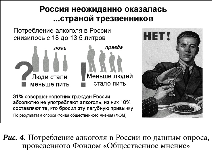 Глобальное управление и человек. Как выйти из матрицы Глобальное управление и человек. Как выйти из матрицы