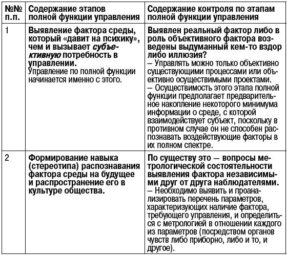 Россия - альтернатива апокалипсису Россия - альтернатива апокалипсису