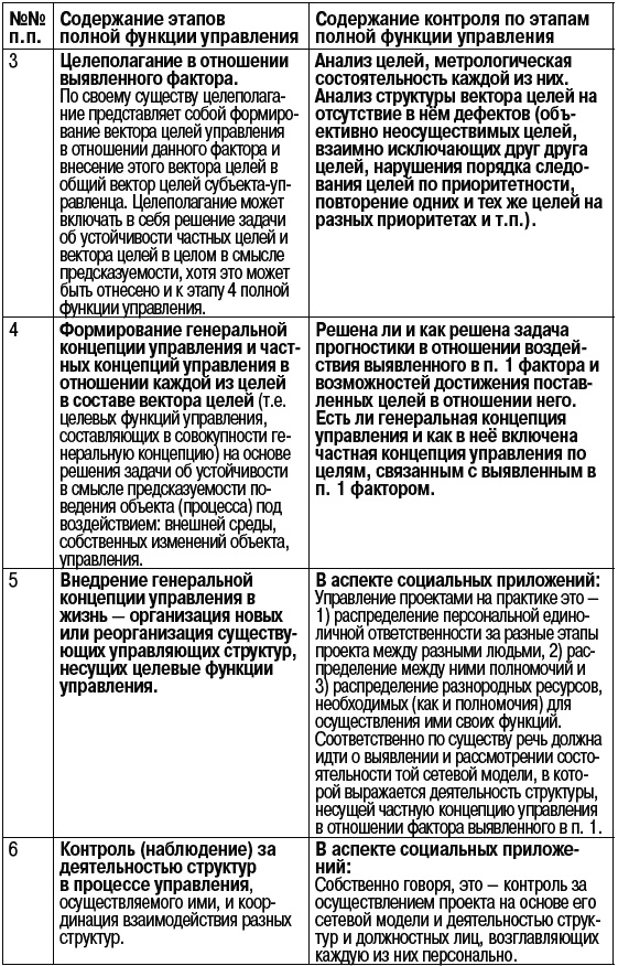 Россия - альтернатива апокалипсису Россия - альтернатива апокалипсису