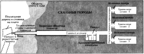 Ключ Судного дня Ключ Судного дня