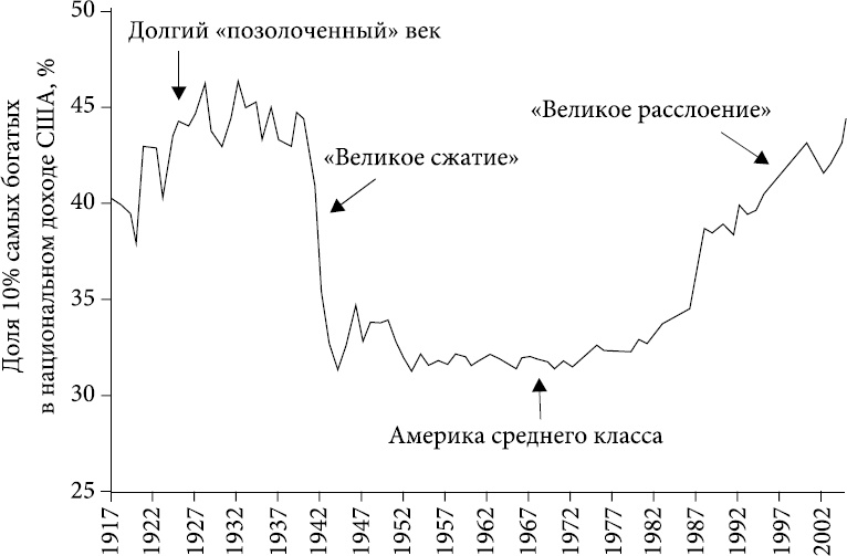 Зомби-экономика. Как мертвые идеи продолжают блуждать среди нас Зомби-экономика. Как мертвые идеи продолжают блуждать среди нас