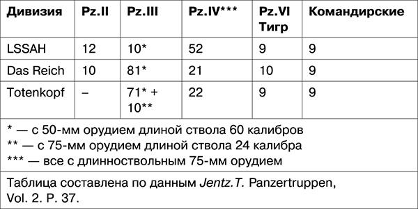 Освобождение. Переломные сражения 1943 года Освобождение. Переломные сражения 1943 года