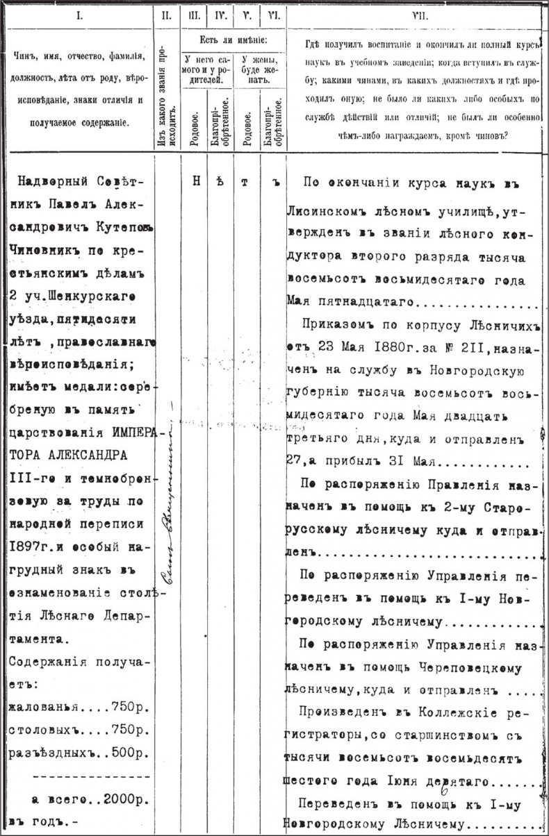 Генерал Кутепов. Гибель Старой гвардии Генерал Кутепов. Гибель Старой гвардии