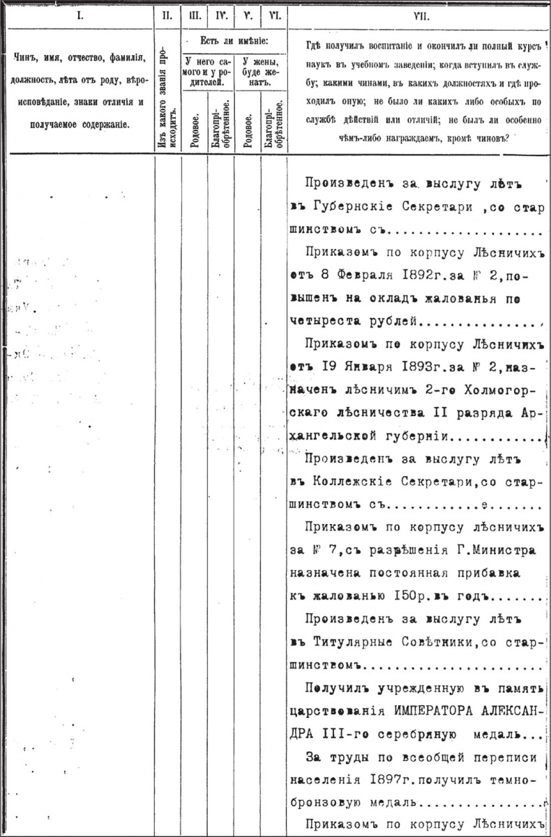 Генерал Кутепов. Гибель Старой гвардии Генерал Кутепов. Гибель Старой гвардии