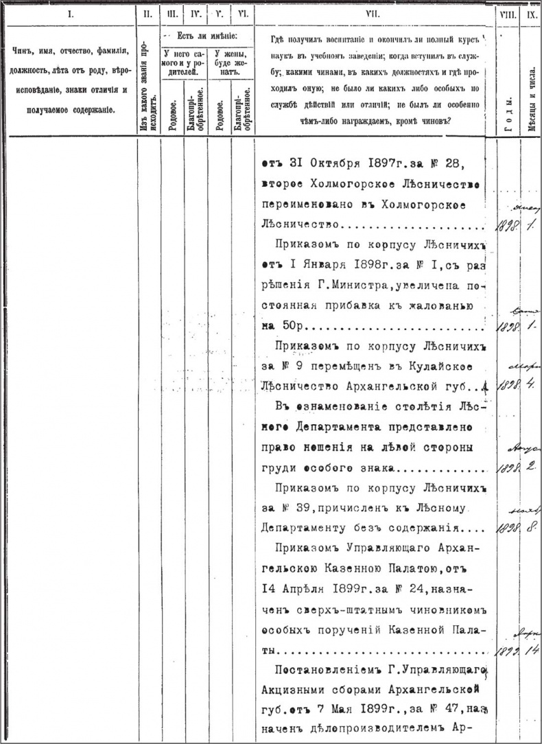 Генерал Кутепов. Гибель Старой гвардии Генерал Кутепов. Гибель Старой гвардии