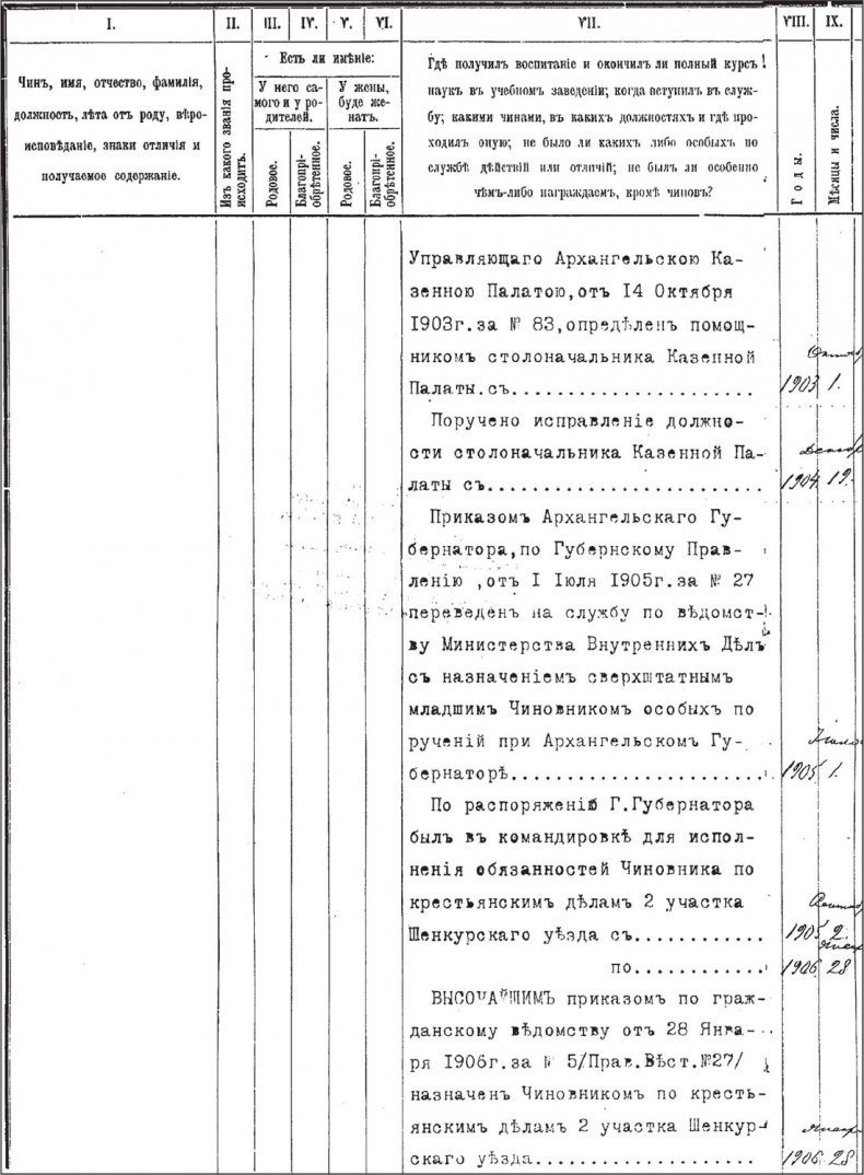 Генерал Кутепов. Гибель Старой гвардии Генерал Кутепов. Гибель Старой гвардии