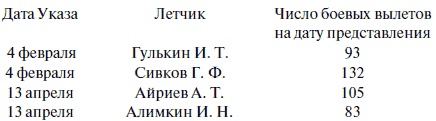 "Лаптежник" против "черной смерти". Обзор развития и действий немецкой и советской штурмовой авиации в ходе Второй мировой войны "Лаптежник" против "черной смерти". Обзор развития и действий немецкой и советской штурмовой авиации в ходе Второй мировой войны