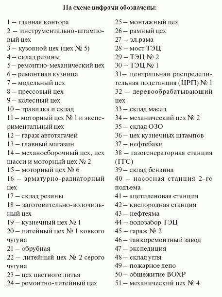 Свастика над Волгой. Люфтваффе против сталинской ПВО Свастика над Волгой. Люфтваффе против сталинской ПВО