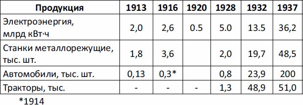 1612. Минин и Пожарский. Преодоление смуты. 400 лет борьбы русского государства против самозванцев 1612. Минин и Пожарский. Преодоление смуты. 400 лет борьбы русского государства против самозванцев