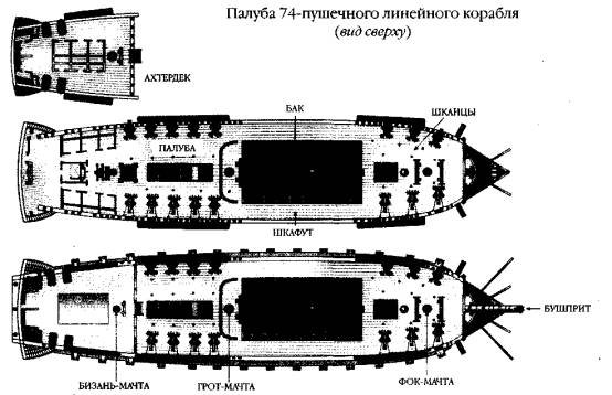 Мыс Трафальгар Мыс Трафальгар