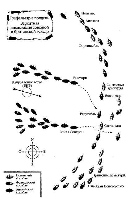 Мыс Трафальгар Мыс Трафальгар