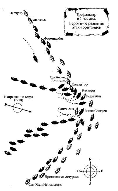 Мыс Трафальгар Мыс Трафальгар