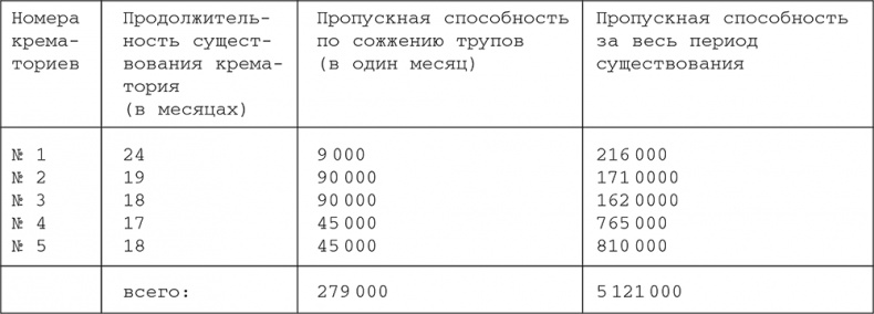 Нюрнбергский набат. Репортаж из прошлого, обращение к будущему Нюрнбергский набат. Репортаж из прошлого, обращение к будущему
