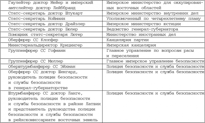 Нюрнбергский набат. Репортаж из прошлого, обращение к будущему Нюрнбергский набат. Репортаж из прошлого, обращение к будущему