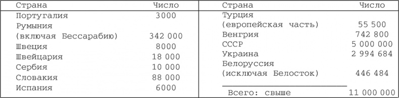 Нюрнбергский набат. Репортаж из прошлого, обращение к будущему Нюрнбергский набат. Репортаж из прошлого, обращение к будущему