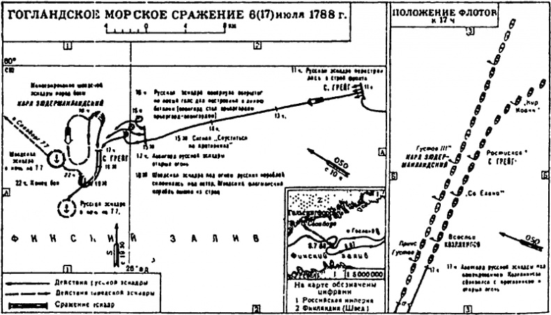 РКВМФ перед грозным испытанием РКВМФ перед грозным испытанием