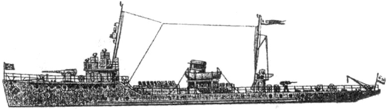 РКВМФ перед грозным испытанием РКВМФ перед грозным испытанием