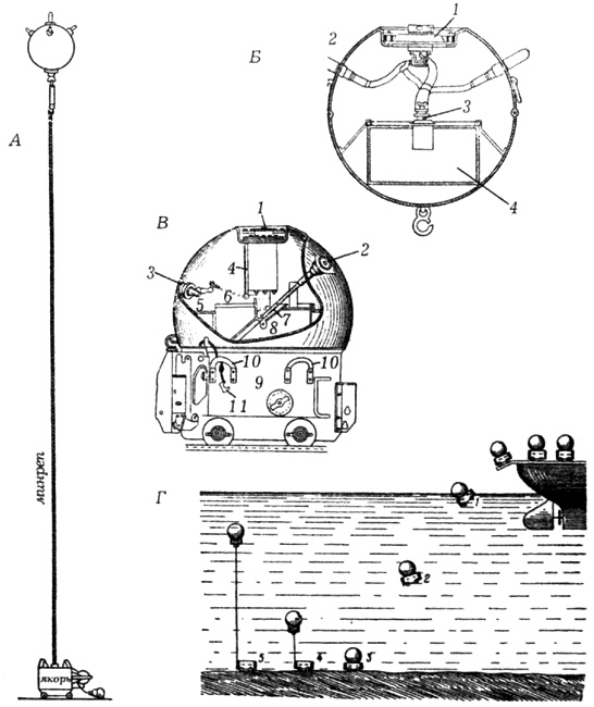 РКВМФ перед грозным испытанием РКВМФ перед грозным испытанием