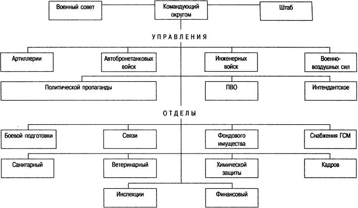 Непростительный 1941. "Чистое поражение" Красной Армии Непростительный 1941. "Чистое поражение" Красной Армии