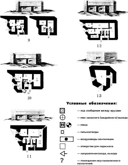 Киевский особый... Киевский особый...