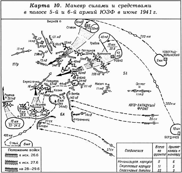 Киевский особый... Киевский особый...