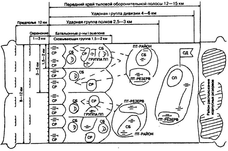 1941. Пропущенный удар. Почему Красную Армию застали врасплох? 1941. Пропущенный удар. Почему Красную Армию застали врасплох?