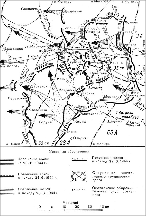 Триумф операции "Багратион". Главный Сталинский удар