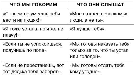 Думай как ребенок, поступай как взрослый Думай как ребенок, поступай как взрослый