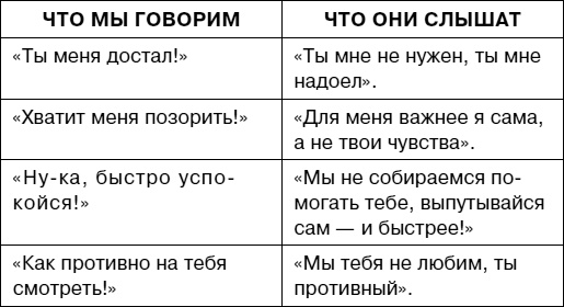 Думай как ребенок, поступай как взрослый Думай как ребенок, поступай как взрослый