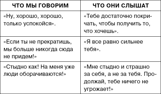 Думай как ребенок, поступай как взрослый Думай как ребенок, поступай как взрослый