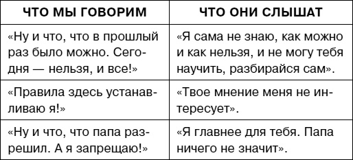 Думай как ребенок, поступай как взрослый Думай как ребенок, поступай как взрослый