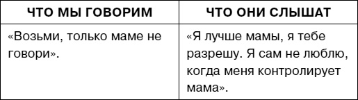 Думай как ребенок, поступай как взрослый Думай как ребенок, поступай как взрослый
