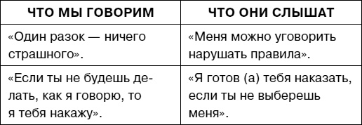 Думай как ребенок, поступай как взрослый Думай как ребенок, поступай как взрослый