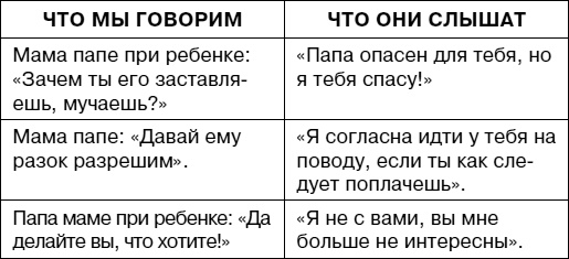 Думай как ребенок, поступай как взрослый Думай как ребенок, поступай как взрослый