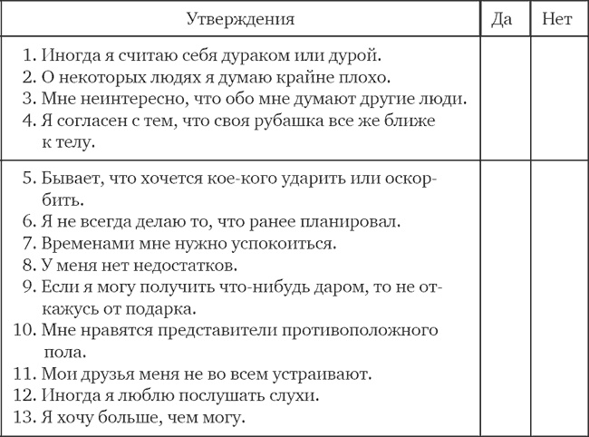 Почему нам врут, а мы верим Почему нам врут, а мы верим