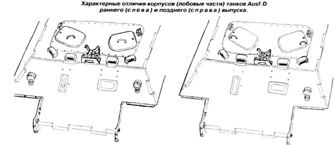 «Пантера». Стальная кошка Панцерваффе «Пантера». Стальная кошка Панцерваффе