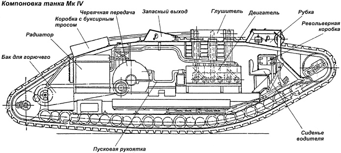 Великая танковая война 1939 – 1945 Великая танковая война 1939 – 1945