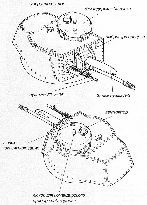 Славянская броня Гитлера Славянская броня Гитлера
