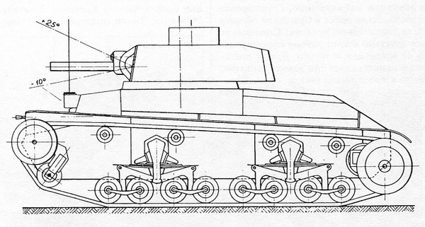 Славянская броня Гитлера Славянская броня Гитлера