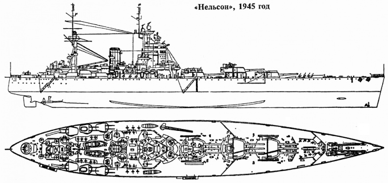Закат владыки морей Закат владыки морей