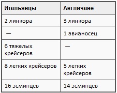 Бой неизбежен! Бой неизбежен!