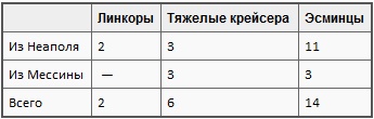 Бой неизбежен! Бой неизбежен!