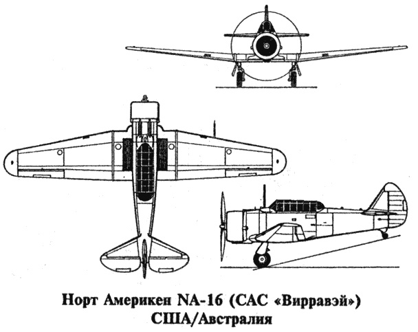 История пикировщика История пикировщика